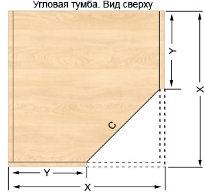 Угловая тумба, вид сверху